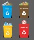 Jätteiden lajittelutarrojen sarja